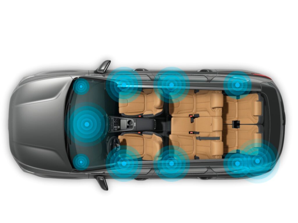 Hyundai Santa Fe এর ডিজাইনে দেখে আপনিও পাগল হয়ে যাবেন, ফরচুনার গাড়িও ফেল 6 Hyundai Santa Fe এর ডিজাইনে দেখে আপনিও পাগল হয়ে যাবেন, ফরচুনার গাড়িও ফেল Hyundai Santa Fe এর ডিজাইনে দেখে আপনিও পাগল হয়ে যাবেন, ফরচুনার গাড়িও ফেল Hyundai Santa Fe